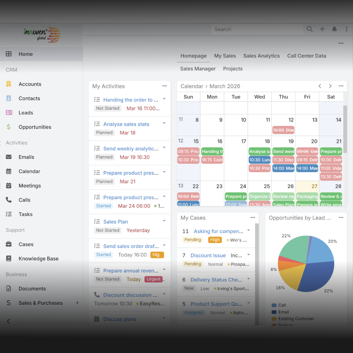 CRM Dashboard
